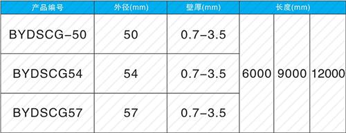 海沧钳压式声测管供应规格尺寸